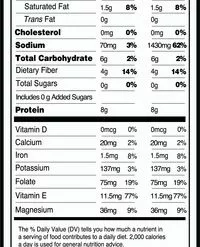 Giants Seeds 5oz Bag 17 Giants Seeds 5oz Bag -Footwear Sales Store Giants Seeds BBQ 2