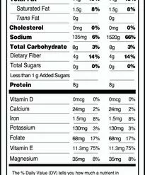 Giants Seeds 5oz Bag 19 Giants Seeds 5oz Bag -Footwear Sales Store Giants Seeds Bacon Ranch 2